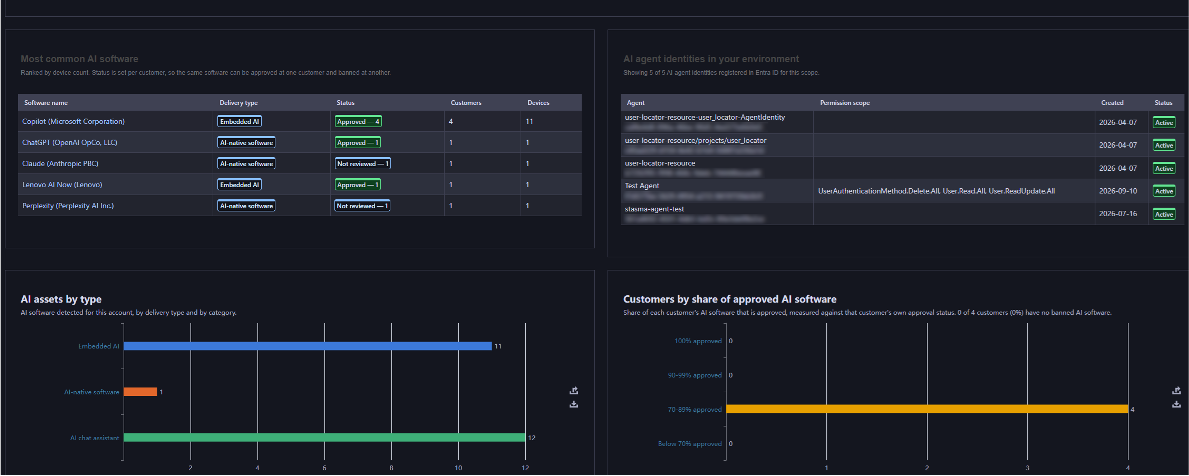 AI-Security-dashboard.png